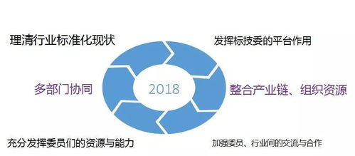 聚焦新標準，筑牢安全線 消毒產品衛生安全評價與監管新要求解讀