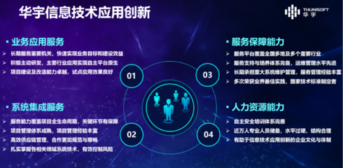 華宇簽約入駐北京經濟技術開發區國家信創園，助力信息技術咨詢產業新飛躍