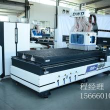 明興木工機械廠 創新驅動，引領木工機械智能制造新浪潮